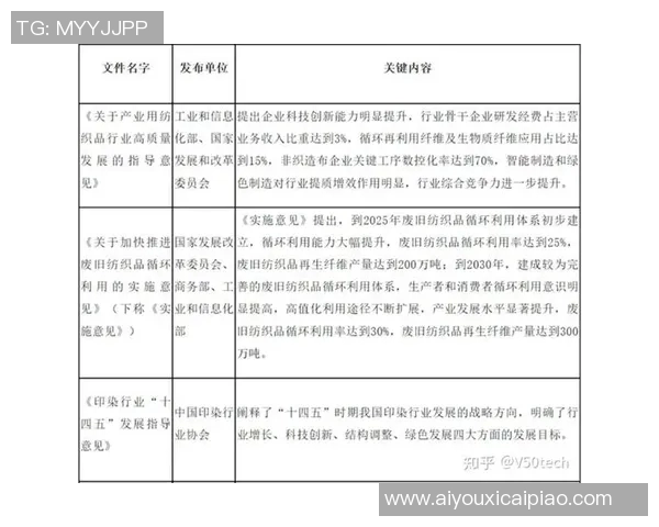 2026年3月份新闻国际邀请赛特别报道LNG战队的蜕变与未来展望