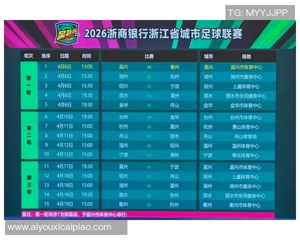 2026年3月份新闻杭州足球队灵活性创新高引发全国关注足球实力再攀新高峰